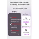 Nail Dryer Machine Manufacturer - OEM Customize Newest for Hands 48w Gel Polish Quick Dry for Salon Home