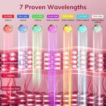 7 Color Facial Mask - 2026 Rechargeable Skin Scrub Acne Anti Aging Beauty Device