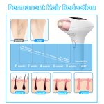 IPL Laser Epilator - Handset Ice Cooling Painless Permanent Hair Removal Device