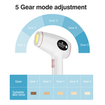 IPL Laser Hair Remover - OEM Portable Handset Face Body Home Epilator Device