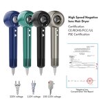 Ionic Hair Dryer - 2025 Best 220V 600 Million Negative Ion BLDC Portable Dryer