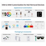 Beauty Device Bundle - Freight Link Skin Scrubber Hair Removal Mask Massager Dryer