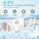 IPL Laser Hair Remover - 2026 Painless Ice Cooling Permanent Facial Epilator