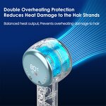 High Speed Ionic Hair Dryer - Fast Drying 3 Wind Speeds Professional Low Noise