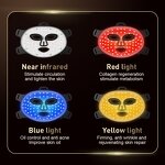 Silicone LED Face Mask - 2025 Best Selling Red Light Rejuvenating Therapy Tool