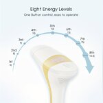 3 in 1 IPL Hair Remover - 2025 Home Use Pulsed Light Hand Held Epilator Device