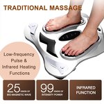 EMS Foot Massager Mat - OEM Reflexology Acupressure Low Frequency Vibration Tool
