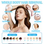 IPL Laser Epilator - Handset Ice Cooling Painless Permanent Hair Removal Device