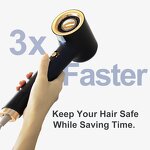 BLDC Ionic Hair Dryer - Guangdong Portable Mini Negative Ion High Speed Diffuser