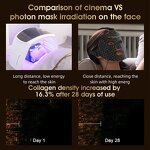 8 Color LED Face Mask - 2025 New Home Skin SPA Silicone Red Light Therapy Tool