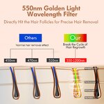 IPL Laser Hair Remover - Portable Ice Cooling Permanent Home Use Epilator Tool