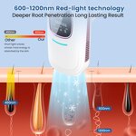 IPL Laser Hair Remover - 2025 Hot Selling Home Ice Cooling Professional Device
