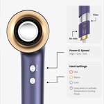 BLDC Ionic Hair Dryer - Guangdong Portable Mini Negative Ion High Speed Diffuser