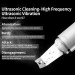 Ultrasonic Skin Scrubber - Professional Portable Blackhead Remover Face Spatula