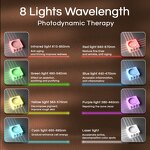 LED Light Therapy