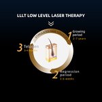 5in1 Derma Roller Set - Microneedle Face Eye Hair Body Stretch Mark Removal Tool