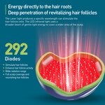 LED Light Therapy Belt - 850nm Infrared Body Neck Arm Muscle Pain Relief Tool