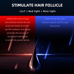 Derma Roller SET - 3in1 Stainless Steel Eye Face Body Scar Removal Anti-Aging