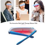 Hyaluronic Acid Serum SET - Medical Moisturizing Anti-Aging Glycolic Eyes Essence