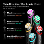 Cooling Ice Roller - Stainless Steel Home Face Body Feet Blood Circulation Tool