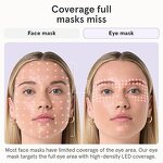 Hyaluronic Acid Serum - Premium Whitening Moisturizing Anti-Aging Peptides Oil