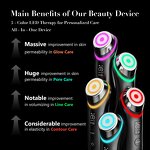 Titanium Derma Roller - 540 Needles 0.3mm Men Beard Hair Growth Serum Tool