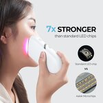 Titanium Derma Roller - Private Label 540 Needles Hair Scalp Beard Regrowth Tool