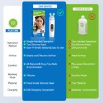 LED PDT Therapy Belt - Custom 850nm 660nm Infrared Body Face Home Personal Tool