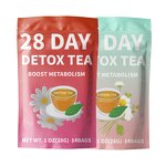 Slimming Detox Tea - Private Label Gentle Cleansing Quick Weight Loss Tool