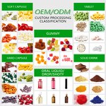 Detox Powder Supplement - OEM Private Label Apple Cider Vinegar Digestive Enzymes