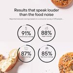 GLP-1 Probiotic Capsules - Vigo GMP Curb Appetite 30 Capsules Support