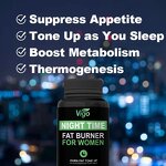Fat Burner Capsules - Vigo OEM Natural Herbal Extract Women Weight Loss