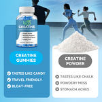Post Workout Gummies - 100% Organic Private Label Creatine Muscle Builder