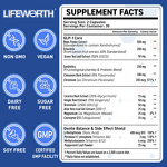 GLP-1 Wellness Patch - Private Labels Energy Natural Topical Transdermal