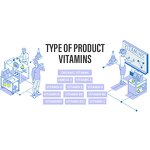 Hair Skin Nails Gummies - Vigo Vegan Biotin Vitamins Healthy Hair Support