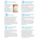 Probiotic Pearls - Vigo Gut Stomach Health Cholesterol Management OEM