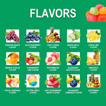 Hemp Gummies Manufacturer - Bear Shape High Potency Supplement