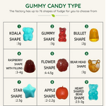 Ashwagandha Gummies Manufacturer - OEM Mixed Berry Vitamin D3