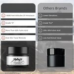 Shilajit Resin - Gold Grade Natural Extract Liquid with Ashwagandha