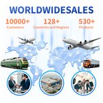 Hair Loss Supplement Manufacturer - DHT Blocker Biotin Saw Palmetto & OEM/ODM