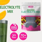 Electrolyte Mix Manufacturer - Oral Liquid with Sodium & Potassium 250ml & OEM