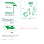 Ethephon Manufacturer - 20% GR Plant Growth Regulator for Fruit Ripening