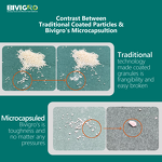 Microcapsulated Oregano Extract - Feed Grade Carvacrol Enteric Coated Animal Performance