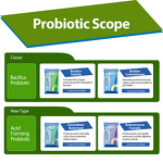 Bacillus Licheniformis Probiotic - Feed Grade Poultry Pig Cattle Fish Shrimp