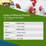 Chelated Organic Multi Minerals - Feed Grade Poultry Broiler Layer Chicken