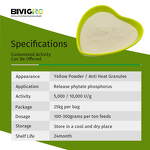 Phytase Feed Enzyme - Powder Granule Anti Heat Resistance Competitive Price