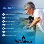 Vitamin B Nerve Capsules - OEM Wholesale Vegan Alphapalm PEA Nervio Ciatico Support