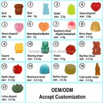 Fat Burner Pills - Ultra Strength Detox Cleanse Adult Weight Management Slimming