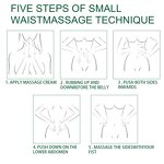 Ginger Slimming Cream - OEM 7 Days Fast Fat Burning Anti-Cellulite Firming Herbal