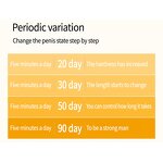 Men's Energy Oil - Private Nourishing Repair Liquid Penis Pump Massage Gel